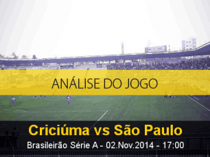 Análise do jogo: Criciúma X São Paulo (2 Novembro 2014)