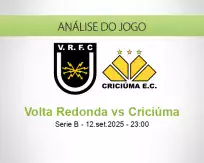 Prognóstico Volta Redonda Criciúma (12 September 2025)