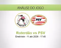 Prognóstico Roterdão PSV (11 April 2026)