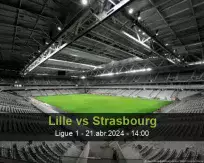 Prognóstico Lille Strasbourg (21 April 2024)