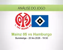 Prognóstico Mainz 05 Hamburgo (20 February 2026)