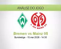 Prognóstico Bremen Mainz 05 (15 March 2026)