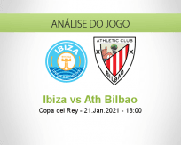 Prognóstico Ibiza Ath Bilbao (21 Janeiro 2021)