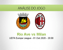 Rio Ave vs Milan
