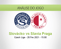 Prognóstico Slovácko Slavia Praga (28 Fevereiro 2021)