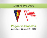 Pogoń Szczecin vs Cracovia Krakow