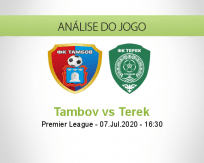 Prognóstico Tambov Terek Grozny (07 Julho 2020)