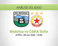 Bistritsa vs CSKA