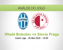 Prognóstico Mlada Boleslav Slavia (26 Maio 2020)