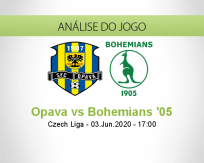 Prognóstico Opava Bohemians (03 Junho 2020)