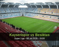 Prognóstico Kayserispor Besiktas (06 Julho 2020)