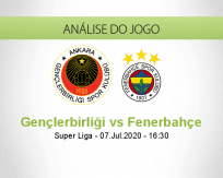 Prognóstico Gençlerbirliği Fenerbahce (07 Julho 2020)