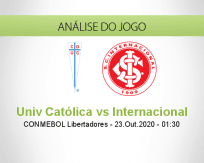 Prognóstico Universidad Católica Internacional (23 Outubro 2020)