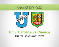Prognóstico Universidad Católica Deportivo Cuenca (24 Outubro 2020)