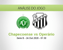 Prognóstico Chapecoense Operário PR (24 Outubro 2020)