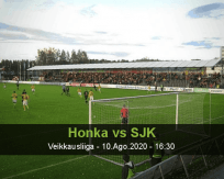Prognóstico Honka SJK (10 Agosto 2020)
