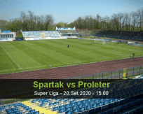 Prognóstico Spartak Subotica Proleter Novi Sad (20 Setembro 2020)