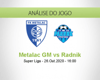 Prognóstico Metalac GM Radnik Surdulica (26 Outubro 2020)