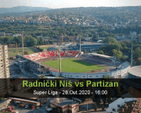 Prognóstico Radnički Niš Partizan (26 Outubro 2020)