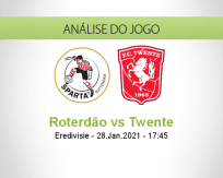 Prognóstico Roterdão Twente (28 Janeiro 2021)