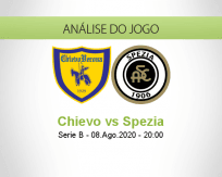 Prognóstico Chievo Spezia (09 Agosto 2020)
