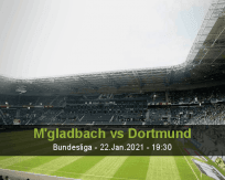 M'gladbach vs Dortmund