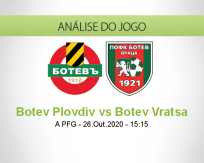 Prognóstico Botev Plovdiv Botev Vratsa (26 Outubro 2020)
