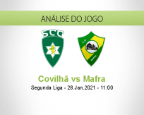 Prognóstico Covilhã Mafra (28 Janeiro 2021)