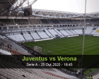 Juventus vs Hellas Verona