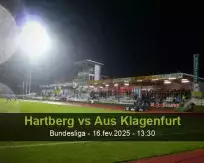 Prognóstico Hartberg Aus Klagenfurt (16 February 2025)