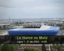 Prognóstico Le Havre Metz (21 April 2024)