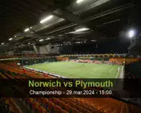 Prognóstico Norwich Plymouth (29 March 2024)