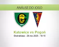 Prognóstico Katowice Pogoń (29 November 2025)
