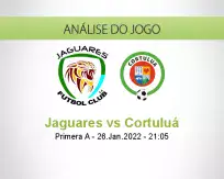 Jaguares vs Cortuluá