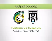 Prognóstico Fortuna Heracles (29 November 2025)