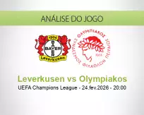 Prognóstico Leverkusen Olympiakos (24 February 2026)