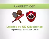 Prognóstico Leixões UD Oliveirense (12 April 2026)