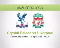 Prognóstico Crystal Palace Liverpool (10 August 2025)