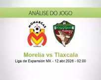 Prognóstico Morelia Tlaxcala (12 April 2026)