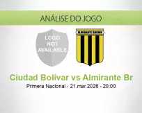 Prognóstico Ciudad Bolívar Almirante Br (21 March 2026)