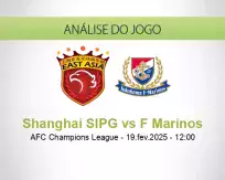 Prognóstico Shanghai SIPG F Marinos (19 February 2025)