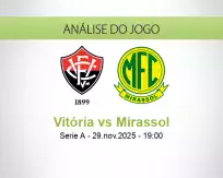 Prognóstico Vitória Mirassol (29 November 2025)