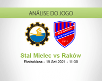 Prognóstico Stal Mielec Raków (19 Setembro 2021)
