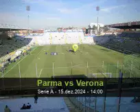 Prognóstico Parma Verona (15 December 2024)