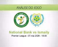 National Bank vs Ismaily