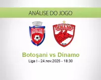 Prognóstico Botoşani Dínamo (24 November 2025)