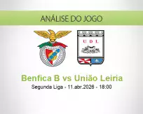 Prognóstico Benfica B União Leiria (11 April 2026)