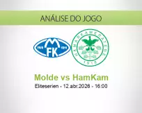 Prognóstico Molde HamKam (12 April 2026)