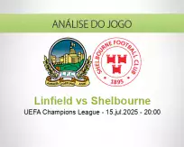 Prognóstico Linfield Shelbourne (16 July 2025)