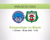 Prognóstico Kongsvinger Bryne (07 April 2026)